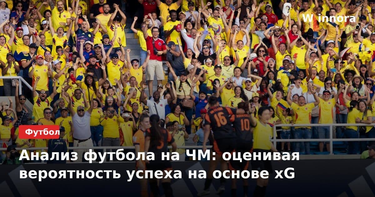 Анализ футбола на ЧМ: оценивая вероятность успеха на основе xG